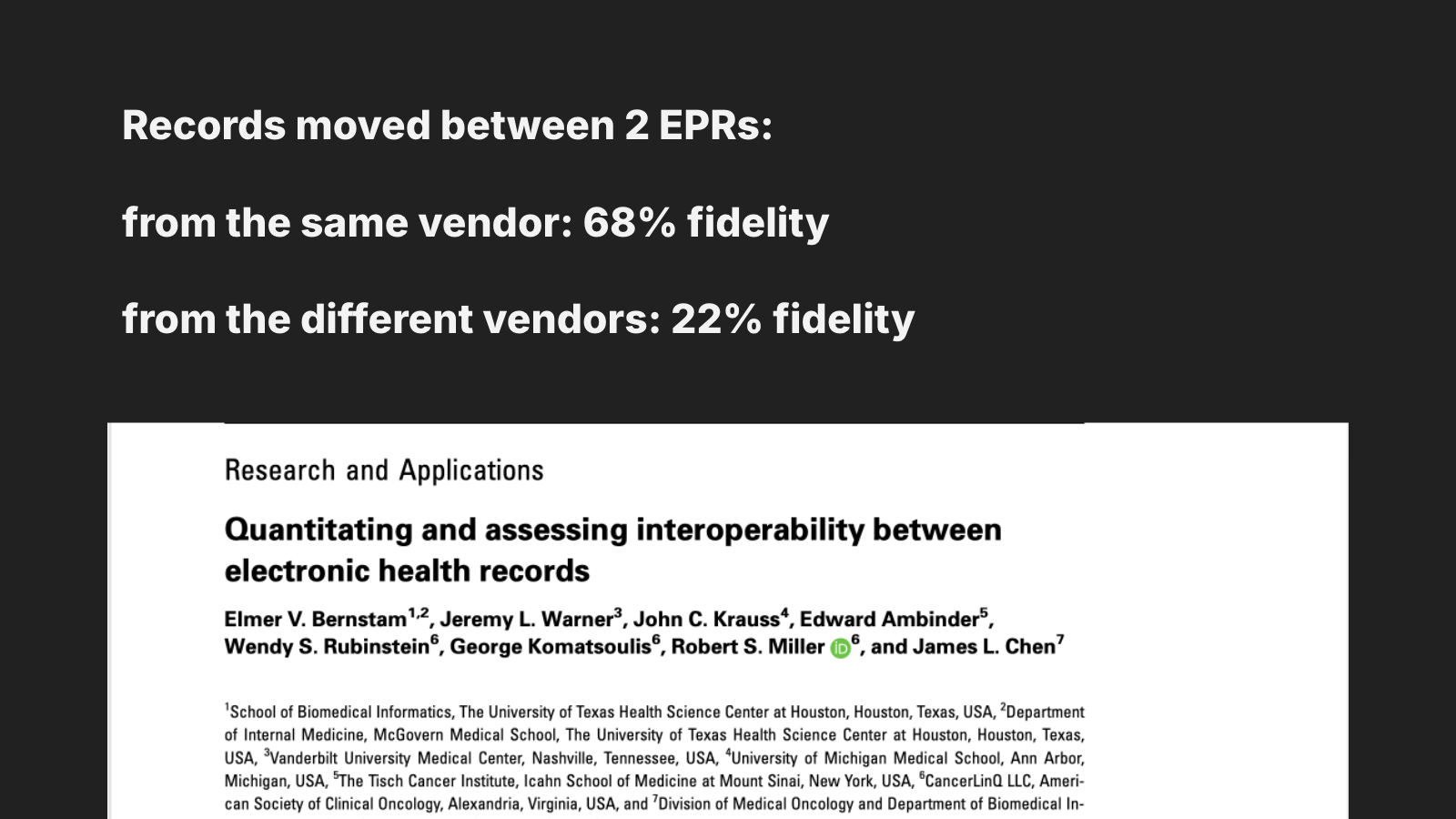Records moved between 2 EPRs: from the same vendor: 68% fidelity from the different vendors: 22% fidelity