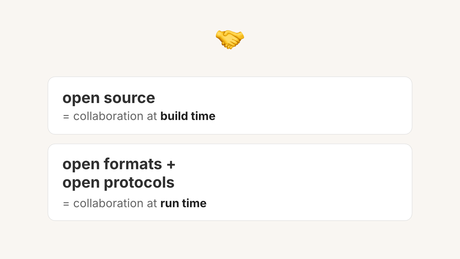 Slide 5: open source = collaboration at build time open formats + open protocols = collaboration at run time